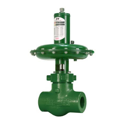 Fisher D4 User manual