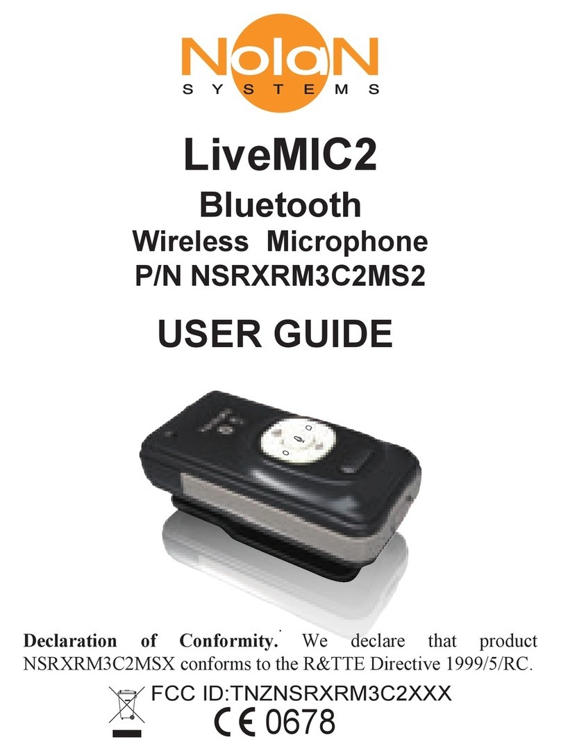 Nolan LiveMIC2 User manual