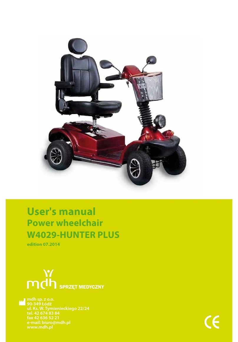 MDH W4029-HUNTER PLUS User manual MDH W4029-HUNTER PLUS User manual
