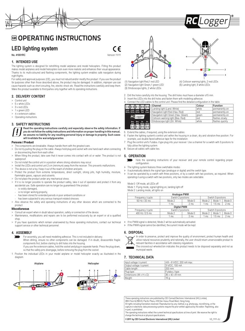 RC Logger 41001RC Operating	 instruction