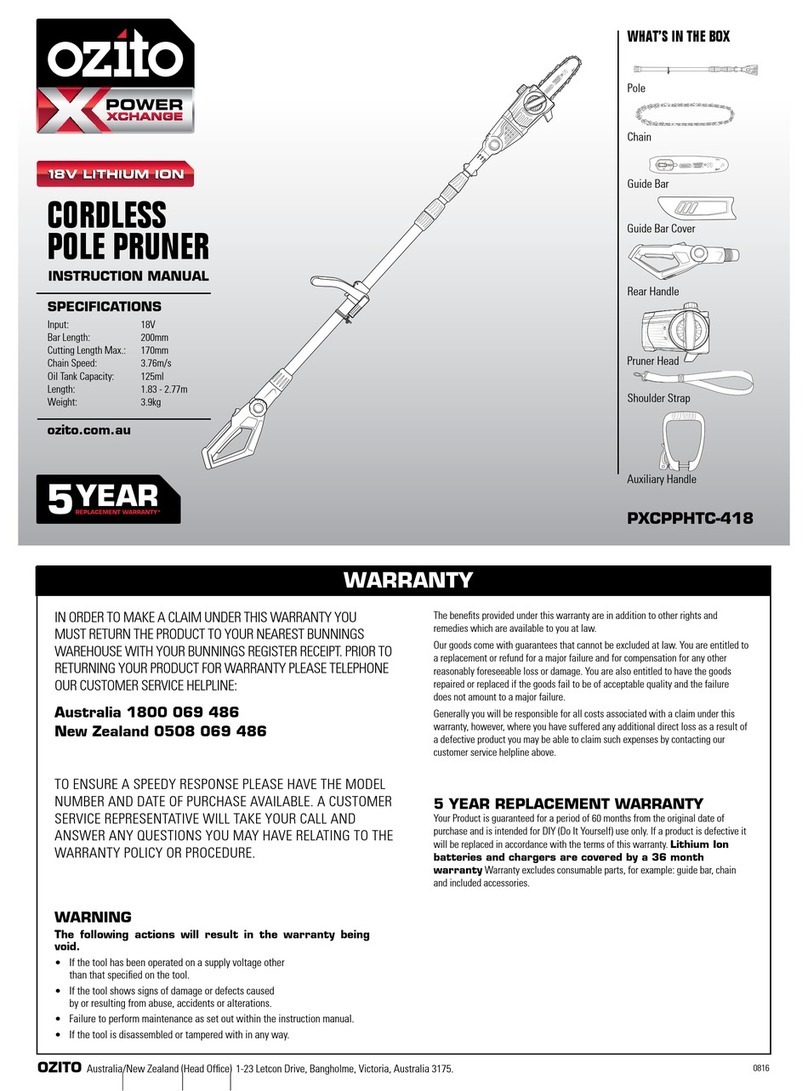 Ozito PXCPPHTC-418 instruction manual