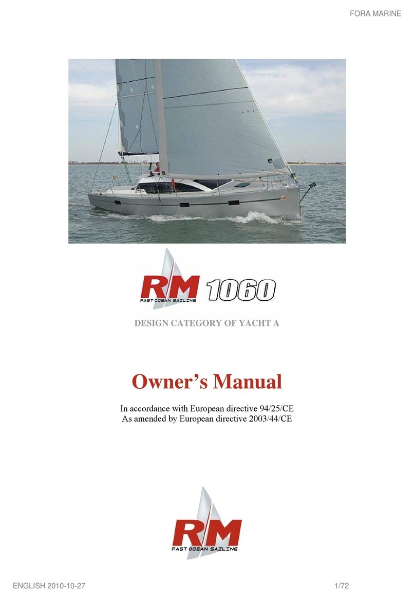 RM 1060 owner's manual
