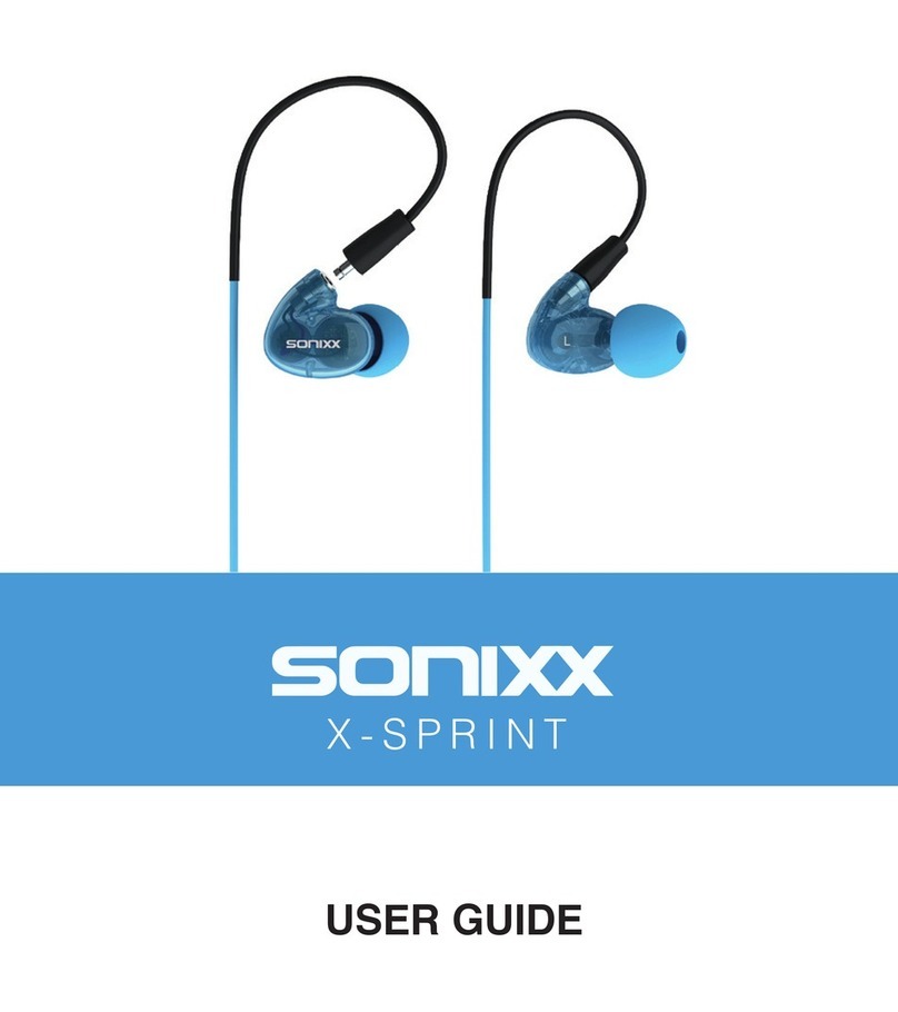 SONIXX X-Sprint User manual