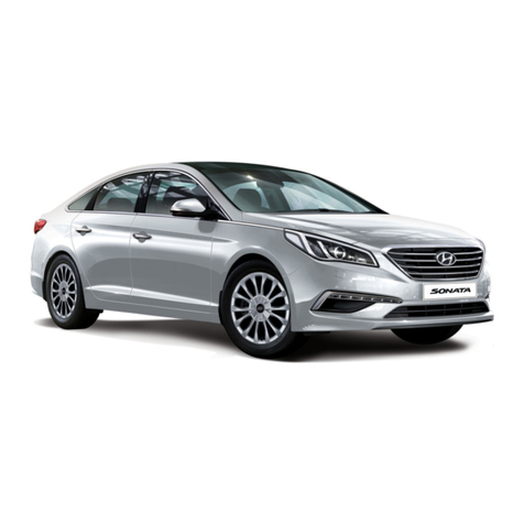 Hyundai Sonata LF User manual