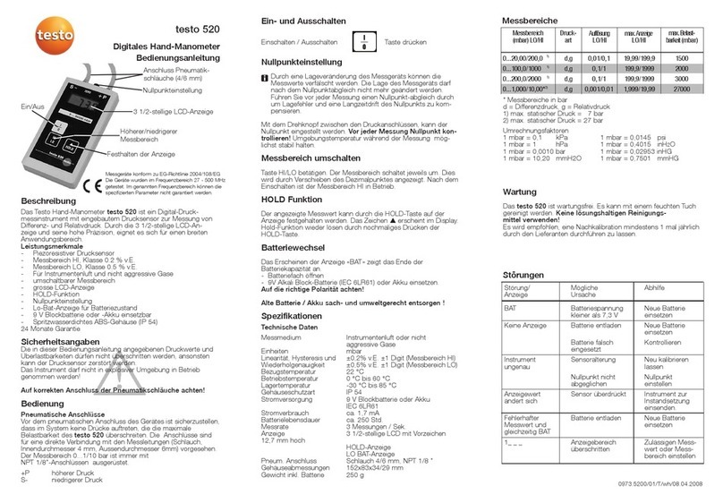TESTO 520 operating instructions