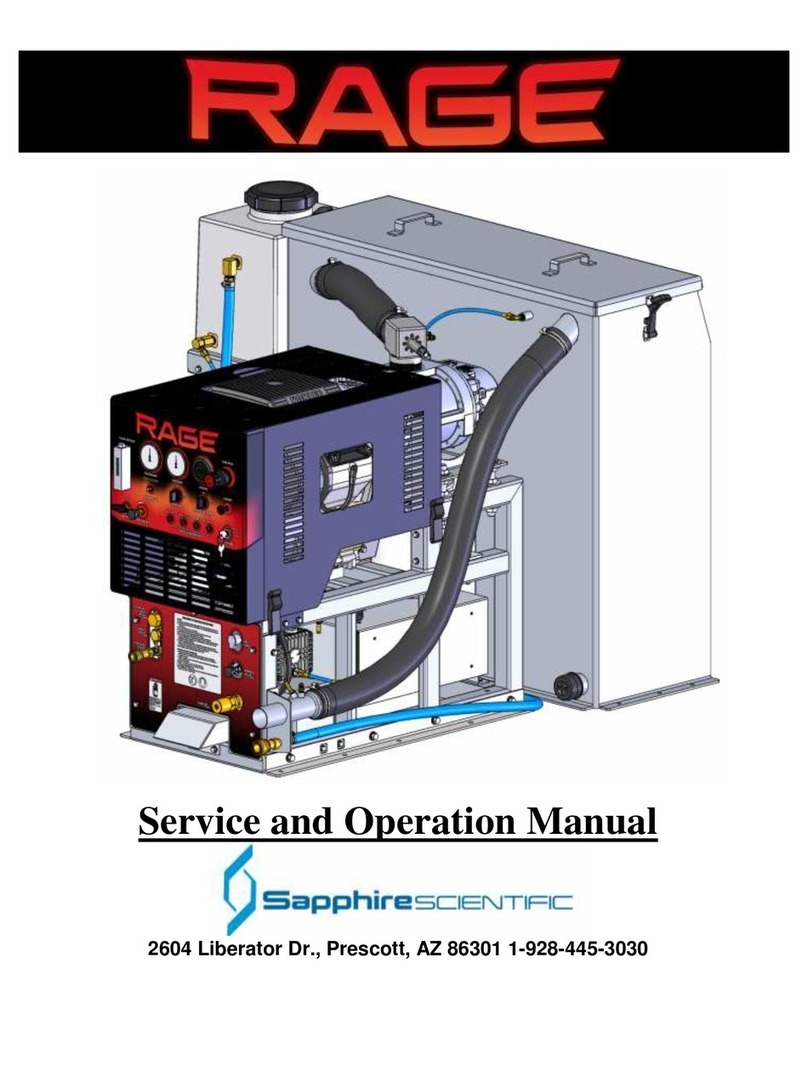 Sapphire Audio rage User manual