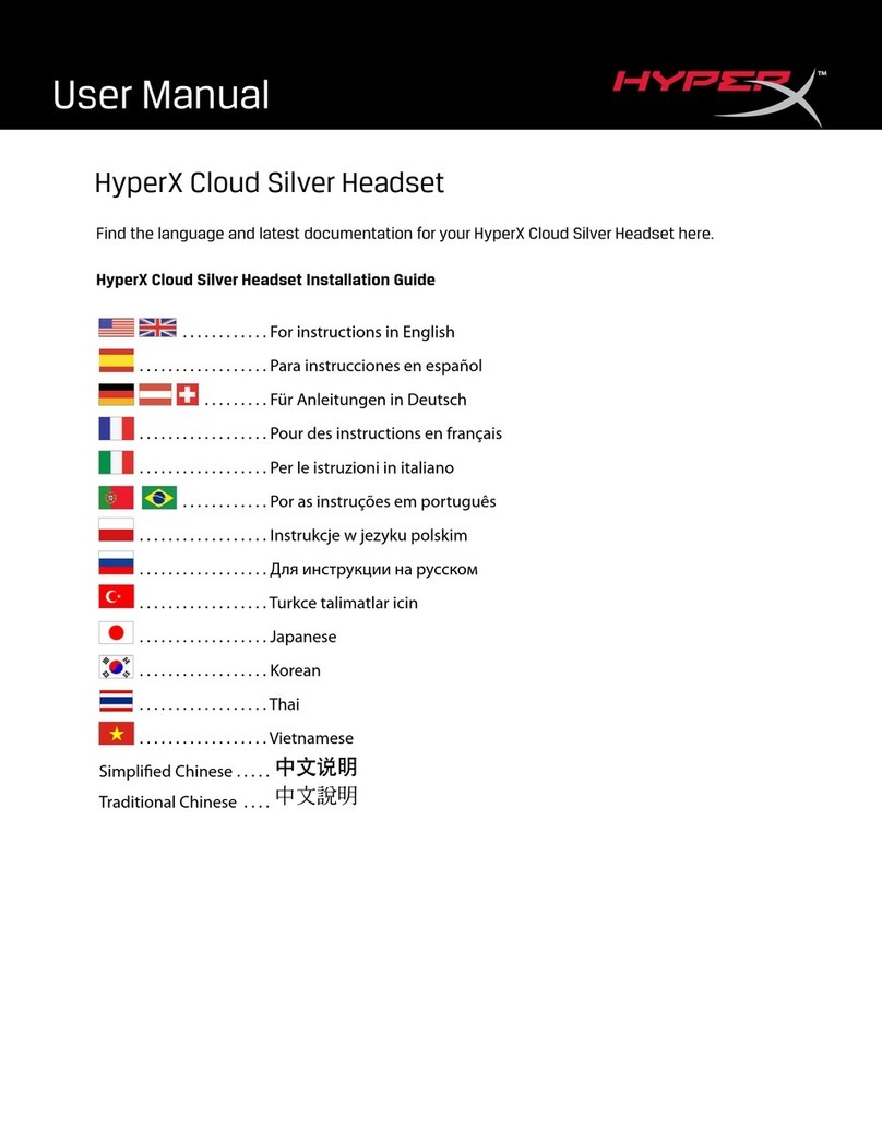 HyperX Cloud Silver User manual