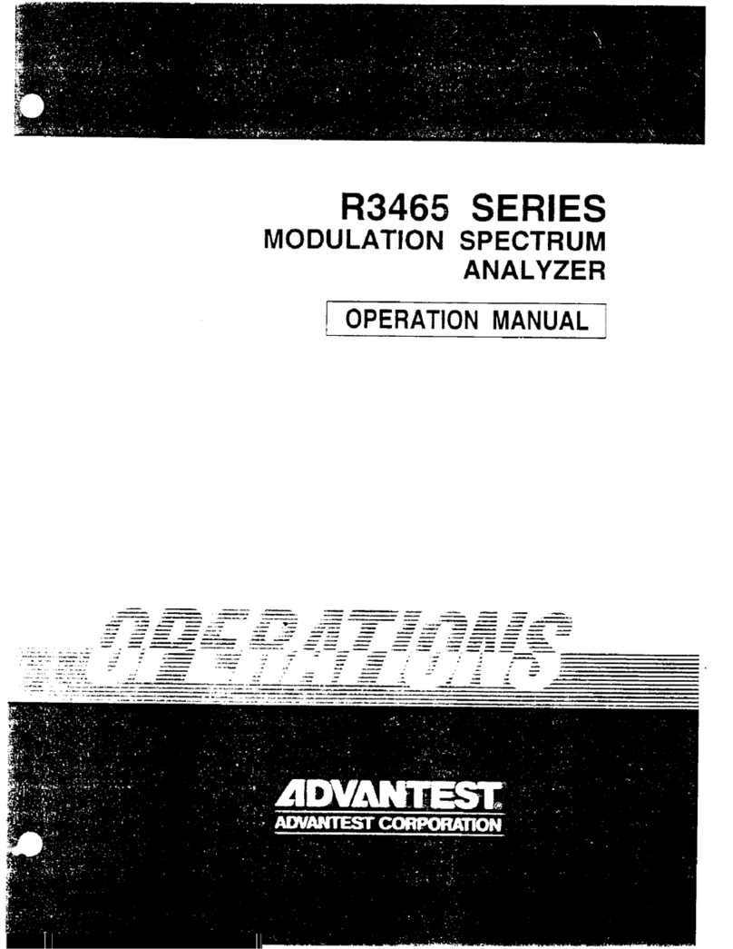 ADVANTEST R3465 Series Operation manual ADVANTEST R3465 Series Operation manual