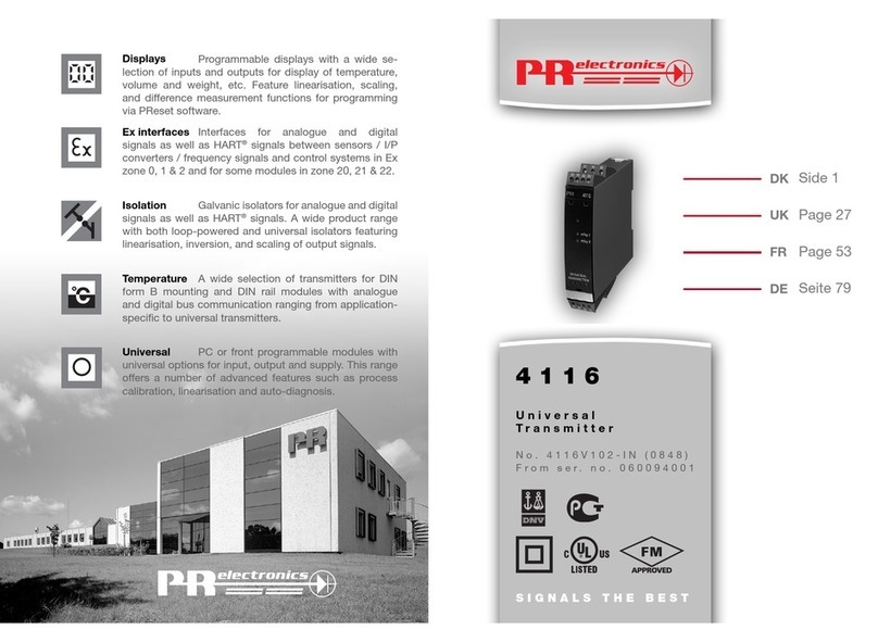 PR Elecronics PReasy 4116 manual