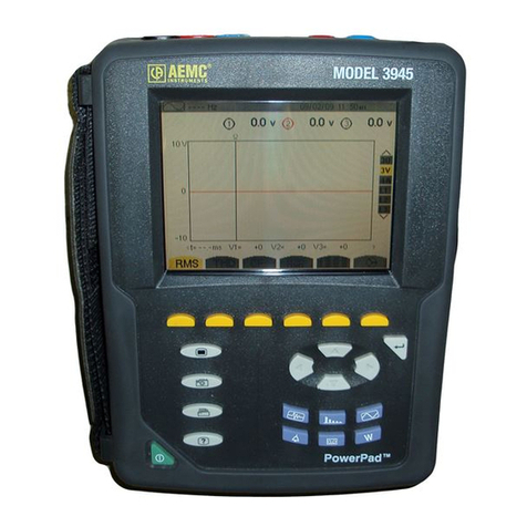 AEMC powerpad 3945 User manual