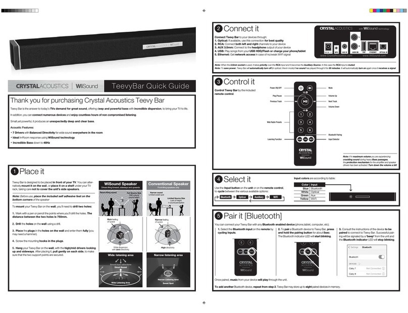 Crystal Acoustics Teevy Bar User manual Crystal Acoustics Teevy Bar User manual