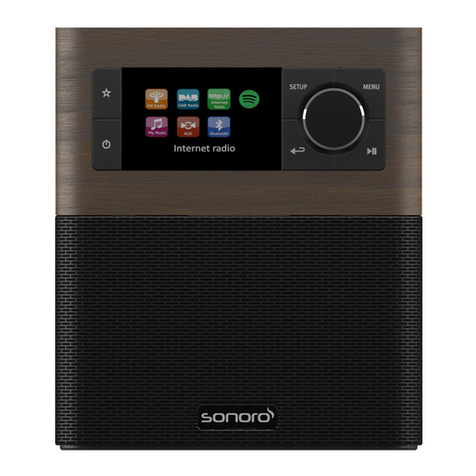 Sonoro SO-410 operating manual