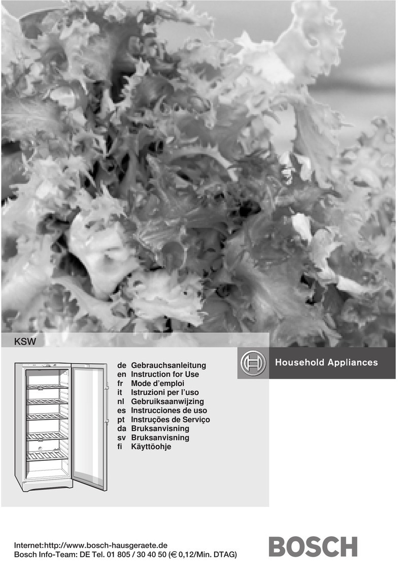 Bosch KSW series User manual