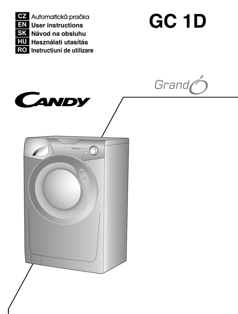 Candy GC 1D User manual