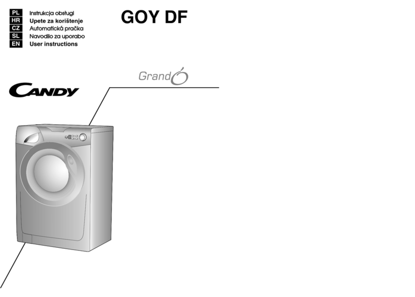 Candy GOY DF User instructions