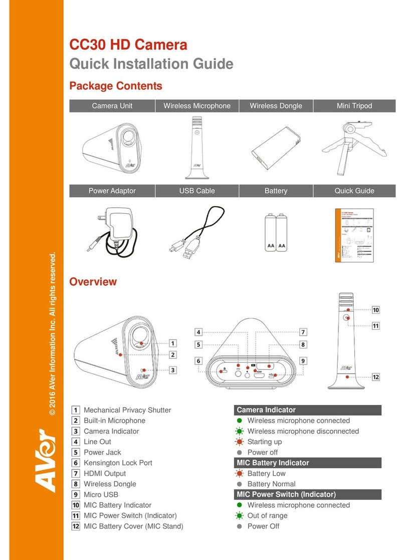 AVer CC30 Quick installation guide