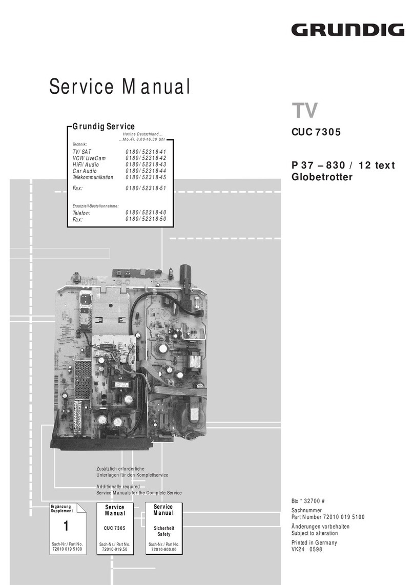 Grundig CUC 7305 User manual