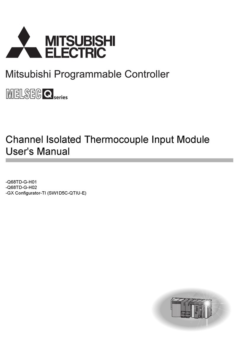 Mitsubishi Q68TD-G-H01 User manual