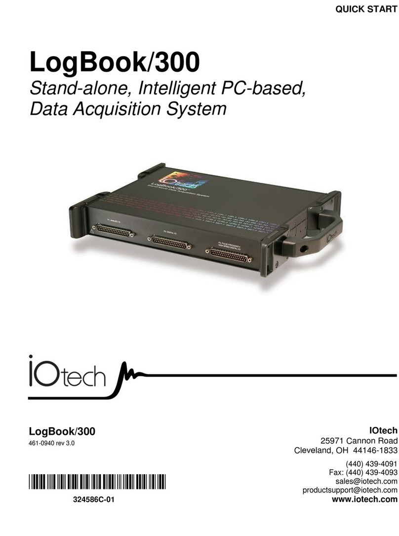 IOtech logbook/300 User manual