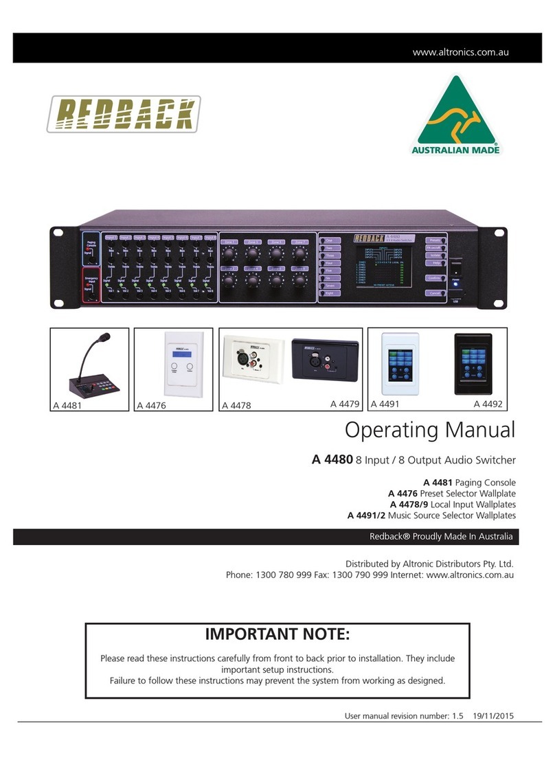Altronics redback A 4480 User manual