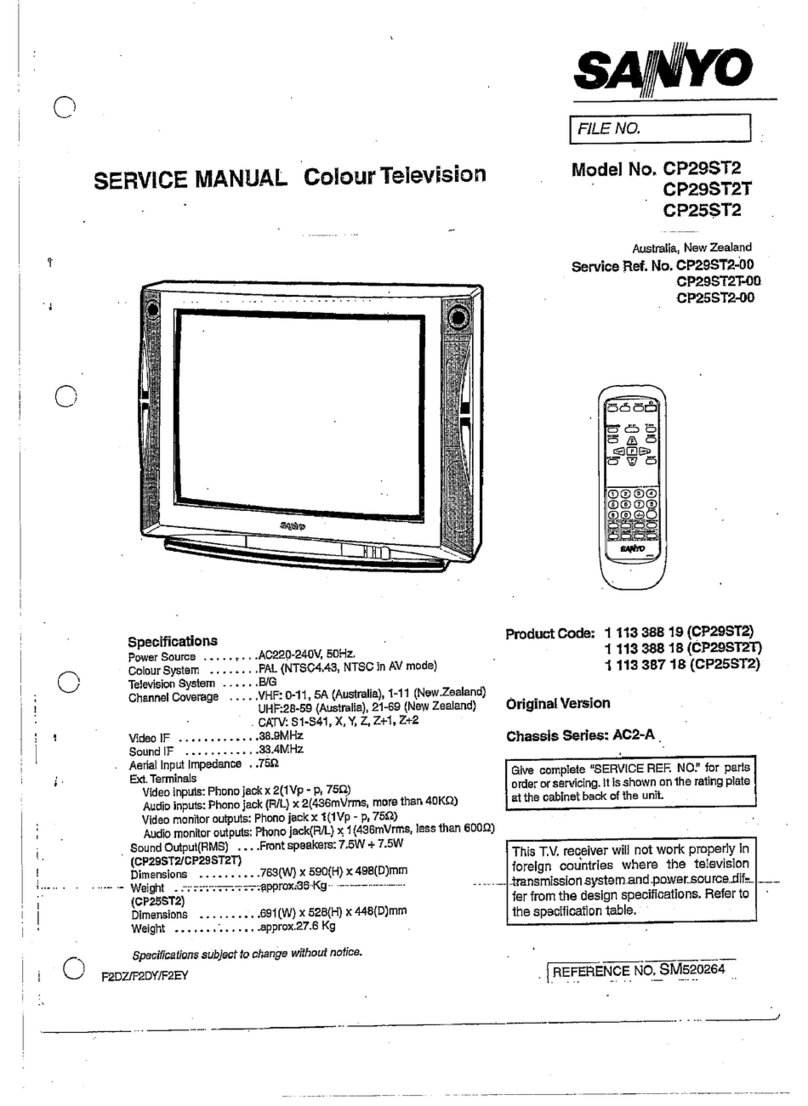 Sanyo CP25ST2 User manual