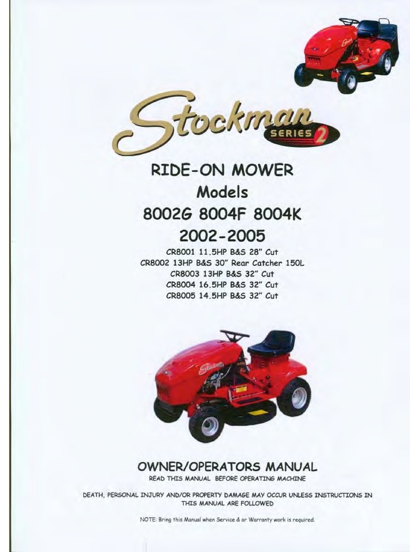 Stockman 8002G Owner's/operator's manual