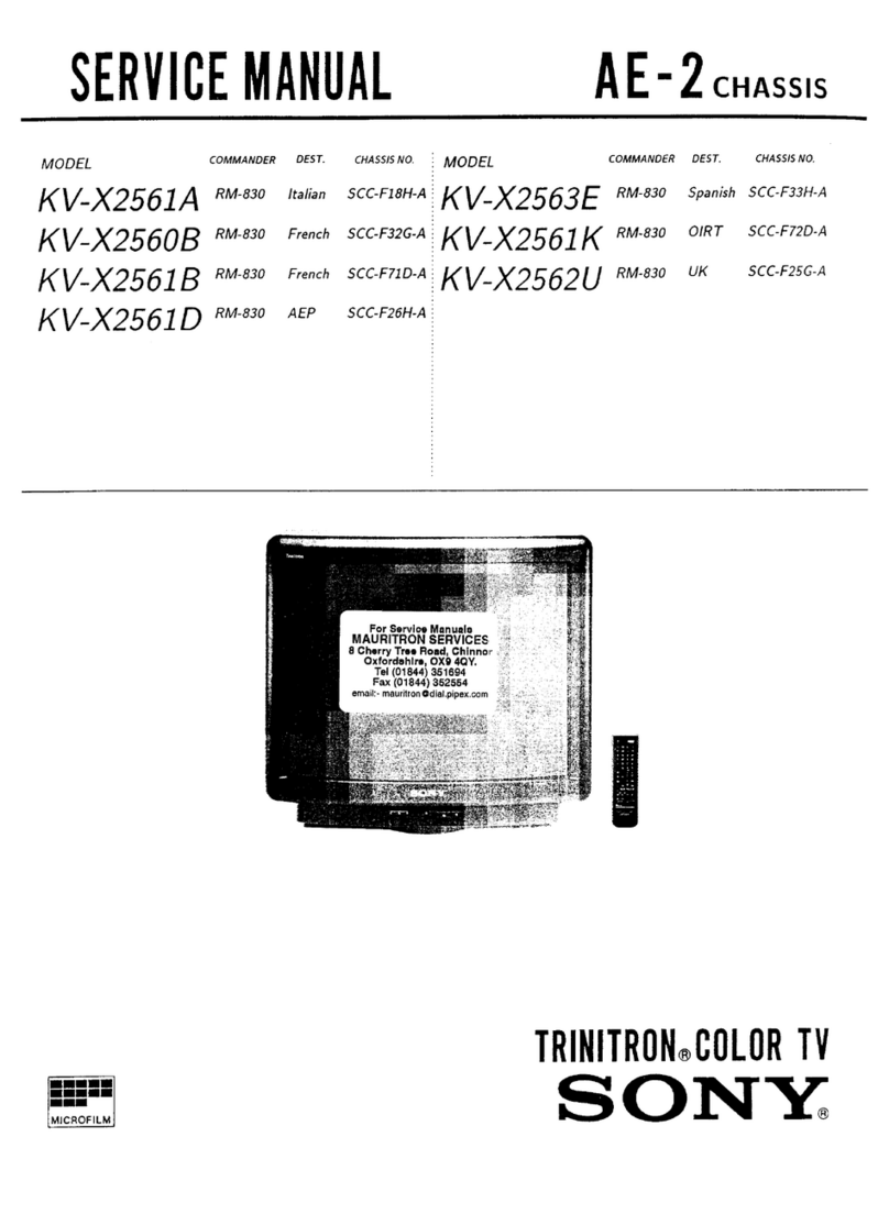 Sony KV-X2561A User manual