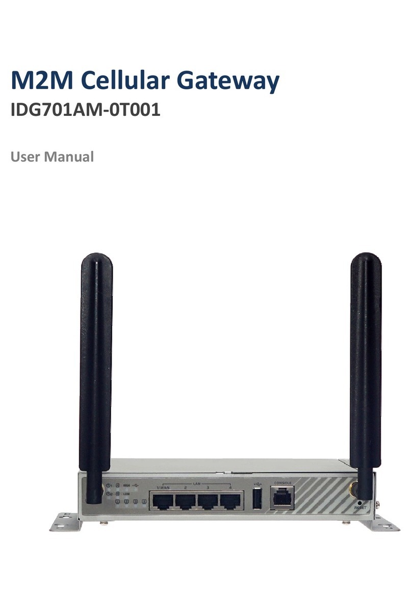 M2M IDG701AM-0T001 User manual