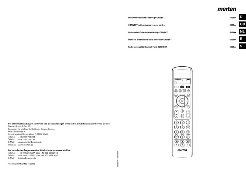 merten CONNECT 5069 SERIES User manual