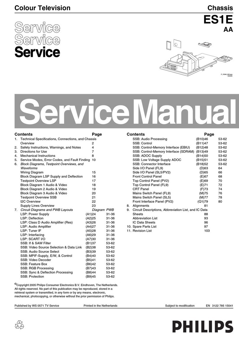 Philips es1e User manual