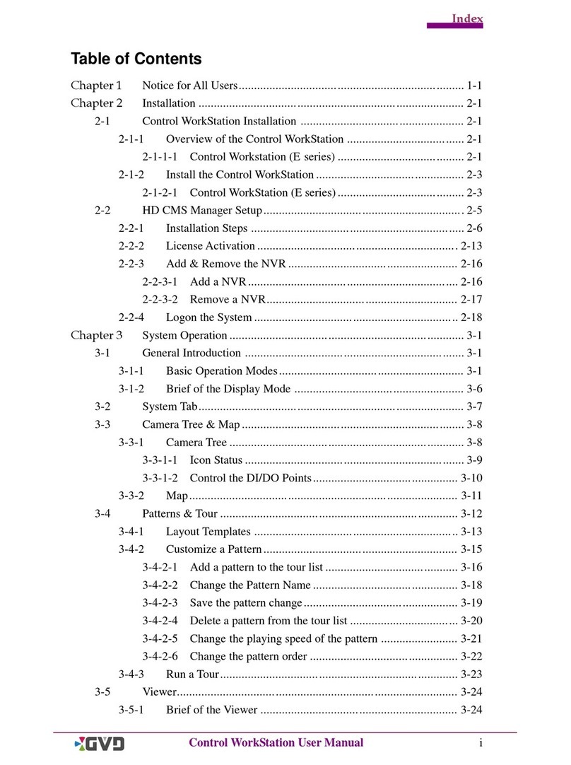 GVD E Series User manual