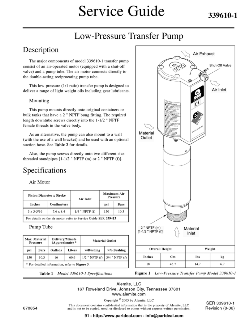 RAM 339610-1 Service guide