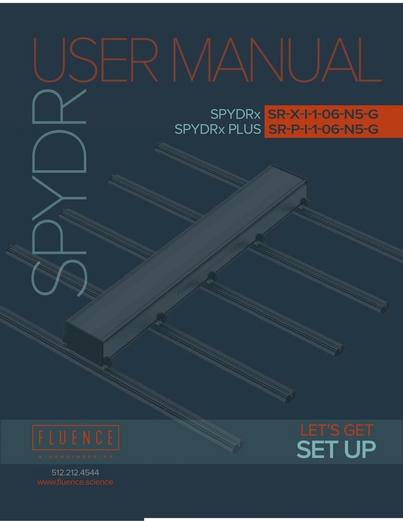 FLUENCE SPYDRx user manual FLUENCE SPYDRx user manual