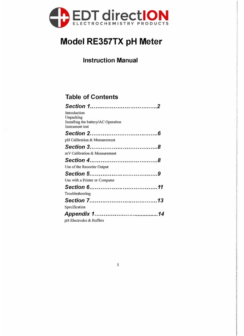 EDT RE357TX instruction manual