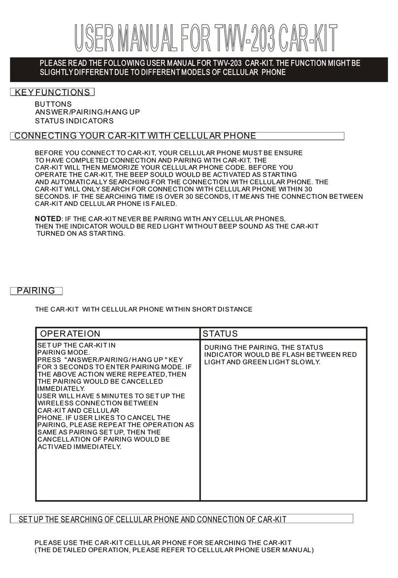 TwinWin TWV203 user manual