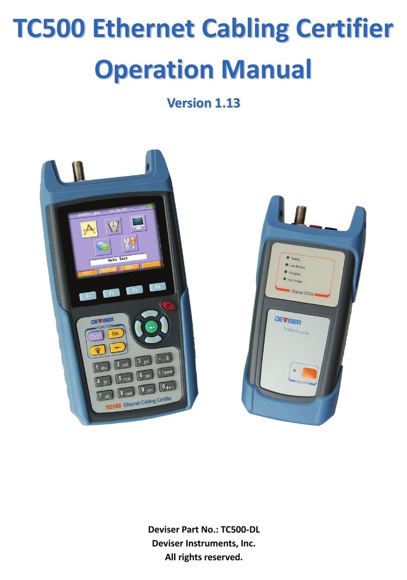 Deviser TC500 User manual Deviser TC500 User manual