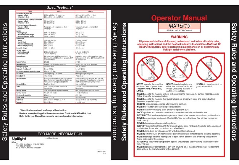 Upright MX19 User manual