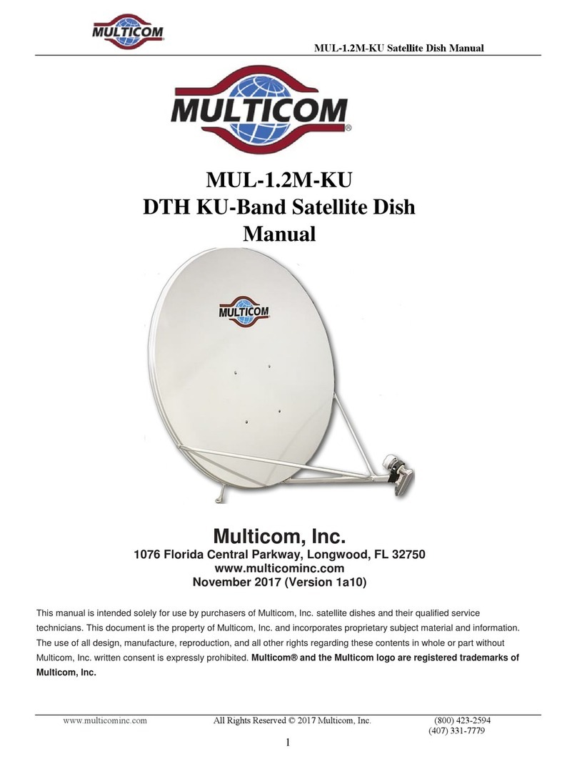 Multi-COM MUL-1.2M-KU User manual