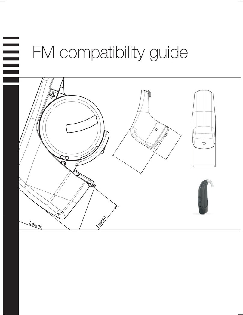 ReSound FM02 Compatibility guide