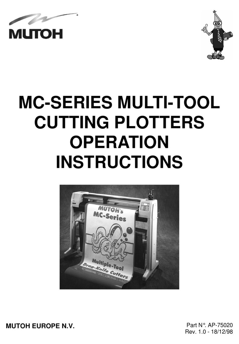 MUTOH MC series Operation instructions