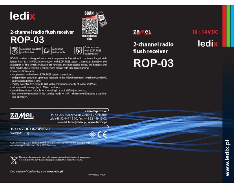 Zamel ROP-03 User manual