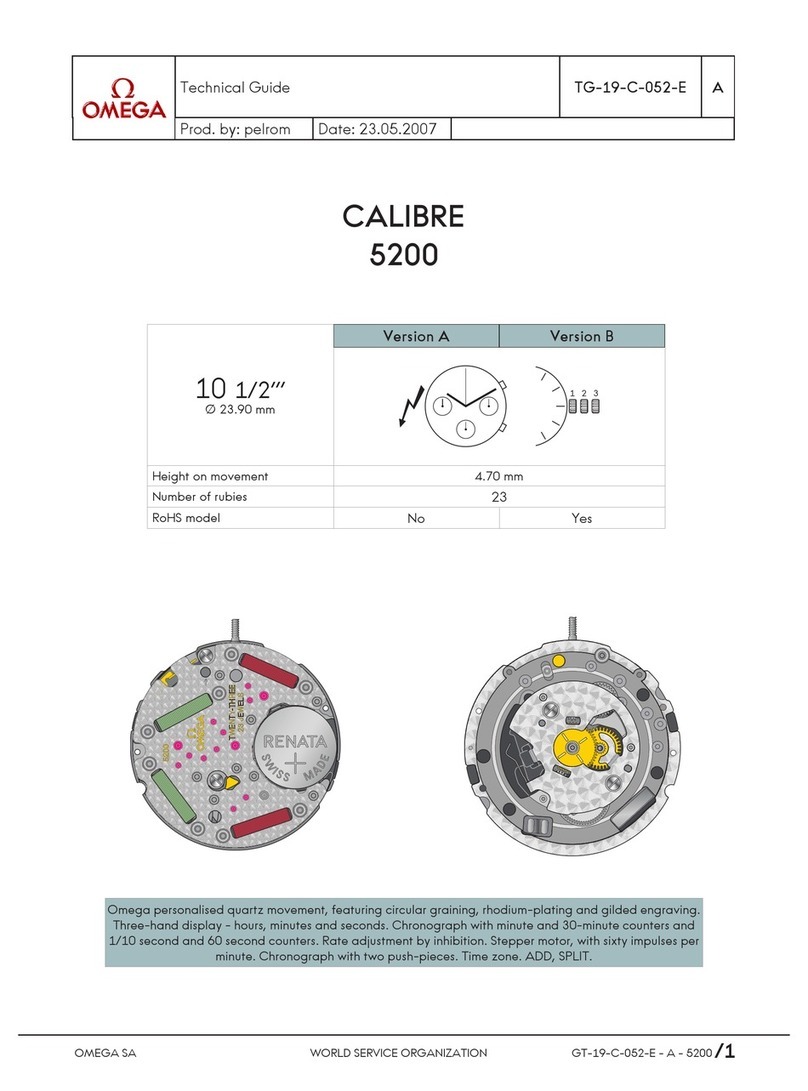Omega 5200 Quick start guide