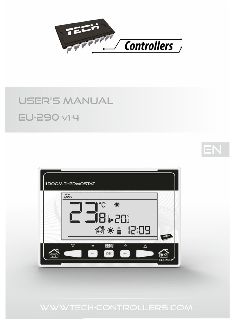 TECH EU-290 v1 User manual