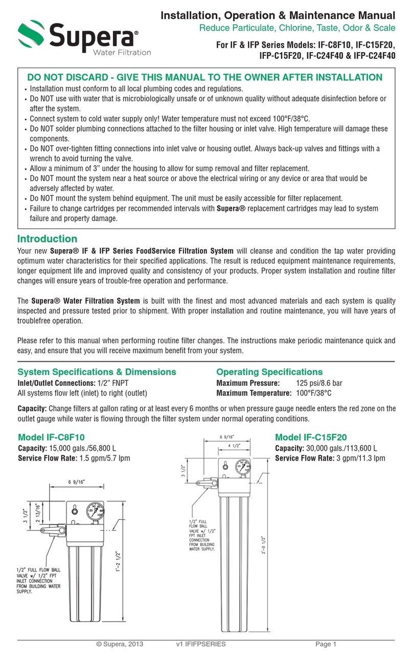 Supera IF-C8F10 Instruction manual