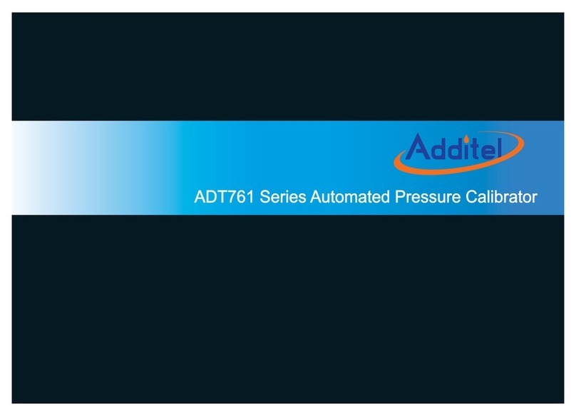 Additel ADT761-D User manual