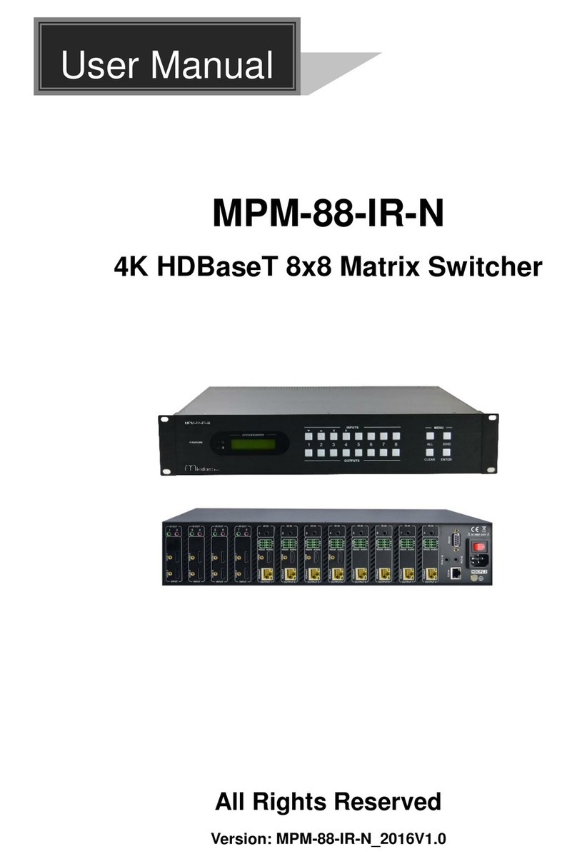 Milestone MPM-88-IR-N User manual