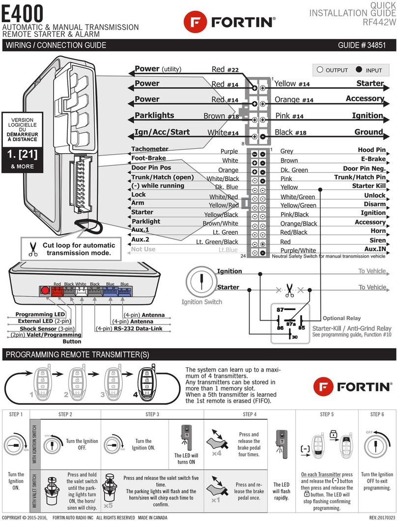 Fortin E400 RF442W User manual