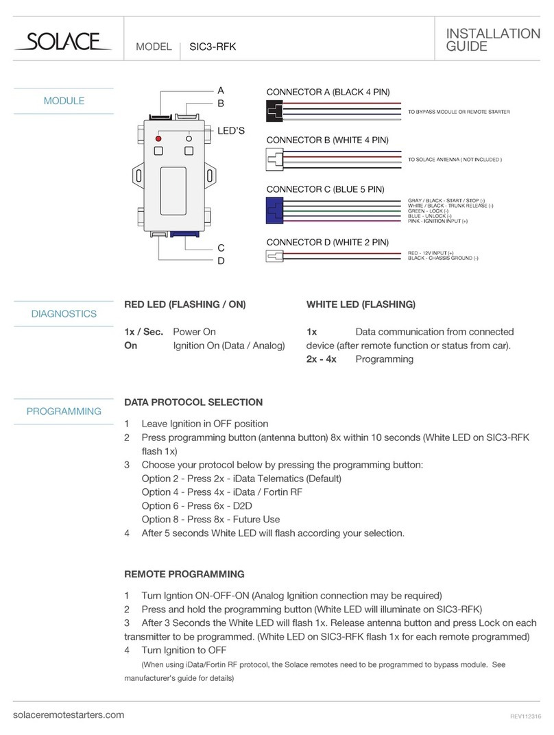 Solace SIC3-RFK installation guide Solace SIC3-RFK installation guide