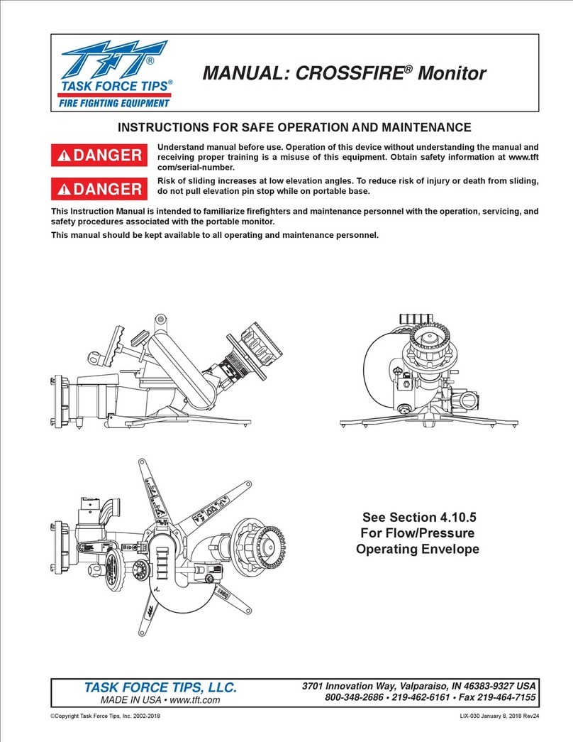 Task Force Tips SAFE-TAK 1250 Troubleshooting guide Task Force Tips SAFE-TAK 1250 Troubleshooting guide