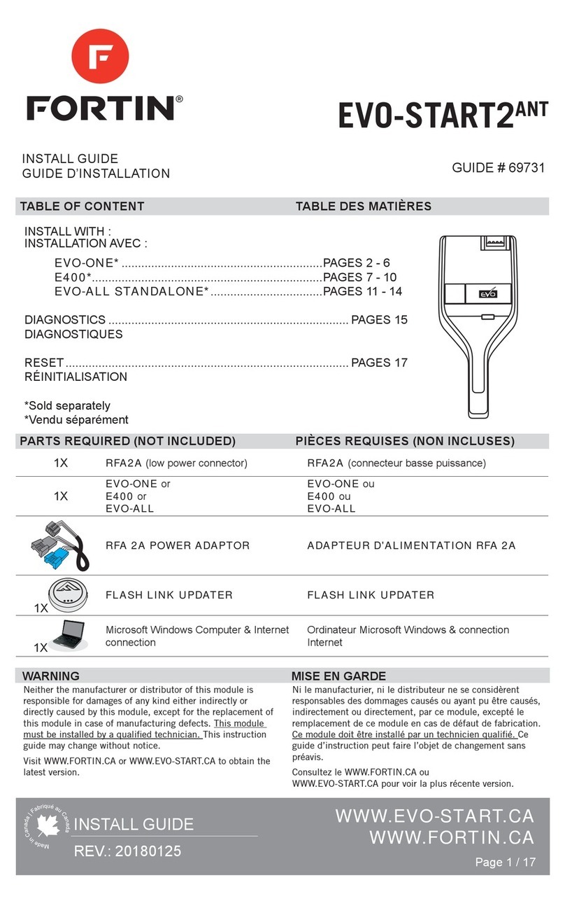 Fortin FTXDUO EVO-START2ANT install guide